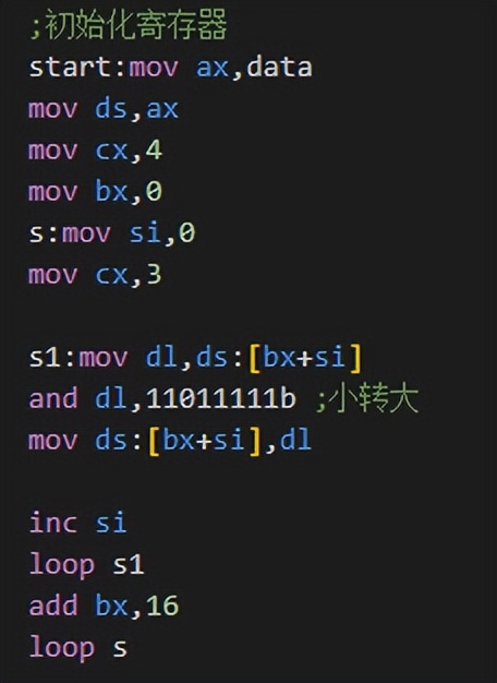 汇编学习-16汇编指令中的内存寻址插图35 汇编学习-16汇编指令中的内存寻址
