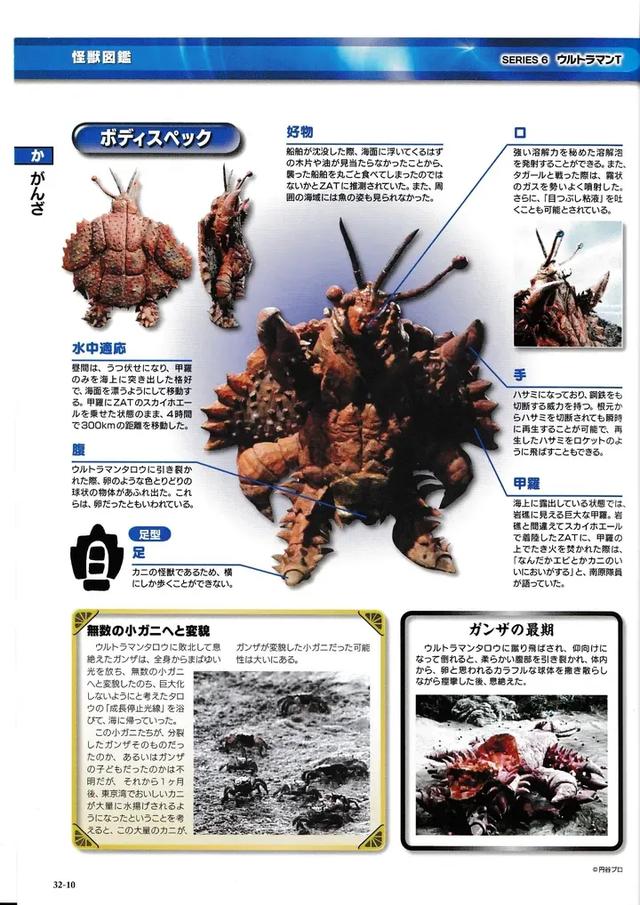 猫吃鱼,狗吃肉,奥特曼打小怪兽——盘点《泰罗奥特曼》的怪兽们