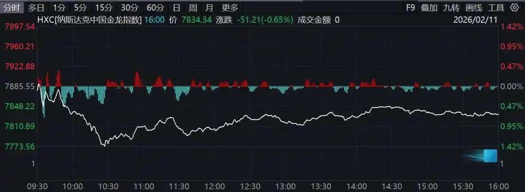 如何应对?金银突然“大跳水”!暴跌近40美元💵