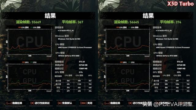 技嘉主板BIOS详解 更新、设置与超频