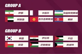 力争小组第4！国足18强赛抽签结果出炉 5个对手全是硬骨头图片
