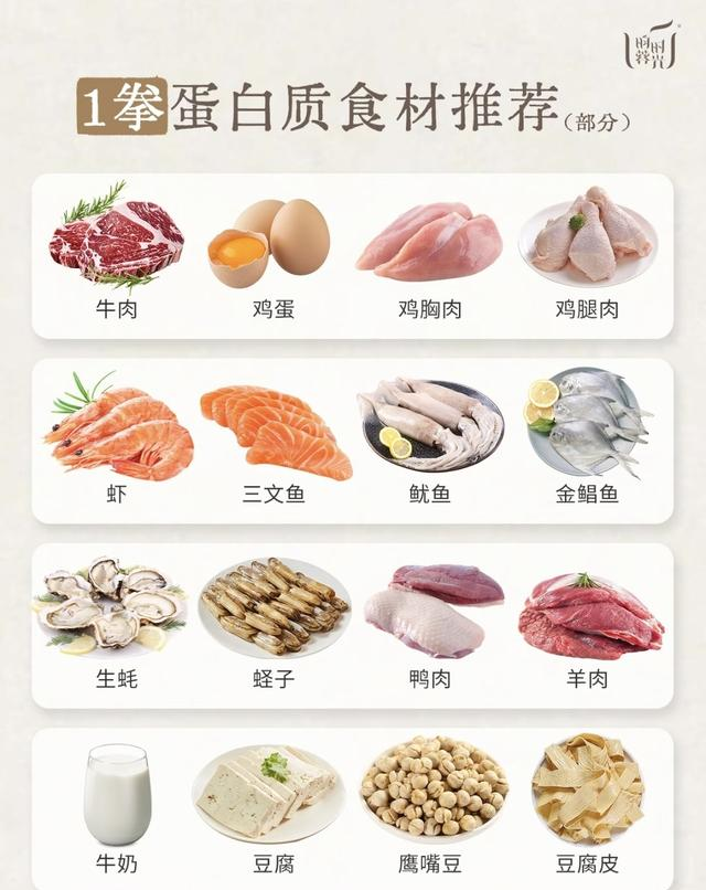 减了36斤后才明白：控制体重的原理就是211，连医生都直夸