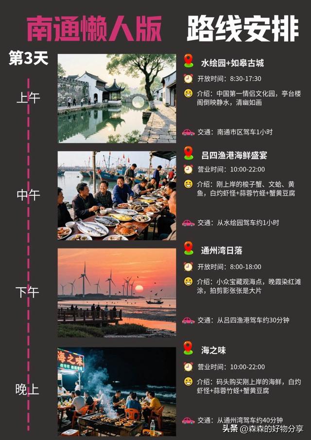 南通3日深度游