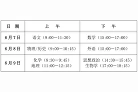 家长考生早知道！2025年高考录取全流程，这些时间节点要注意！图片