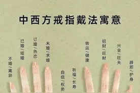 终于整理出来了，戒指的戴法寓意！你的戒指戴对了吗？赶紧收藏吧图片