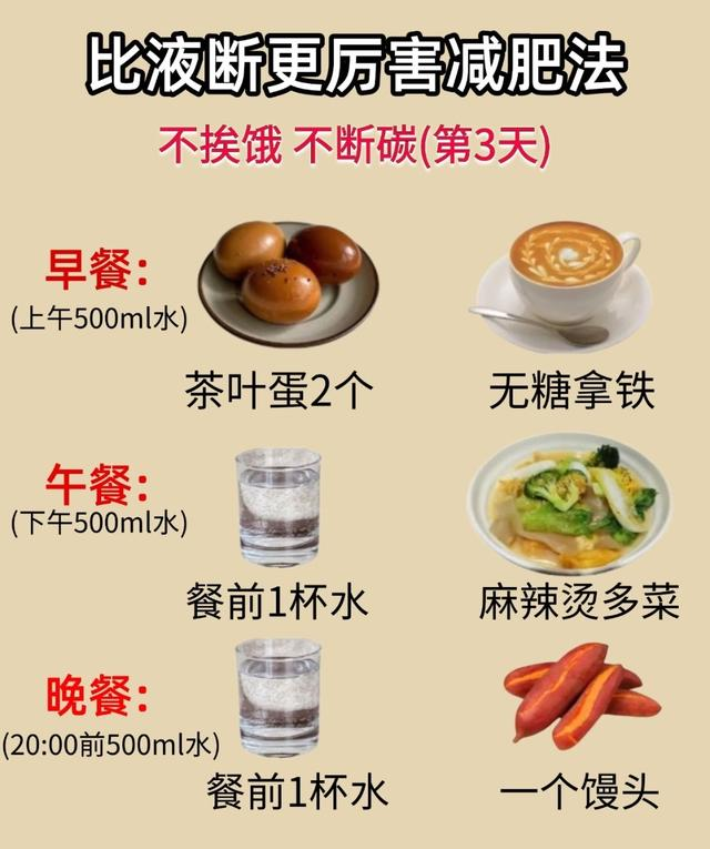秋断食狠活！比液断猛10倍，不饿肚子第一天就掉秤，28天20斤食谱