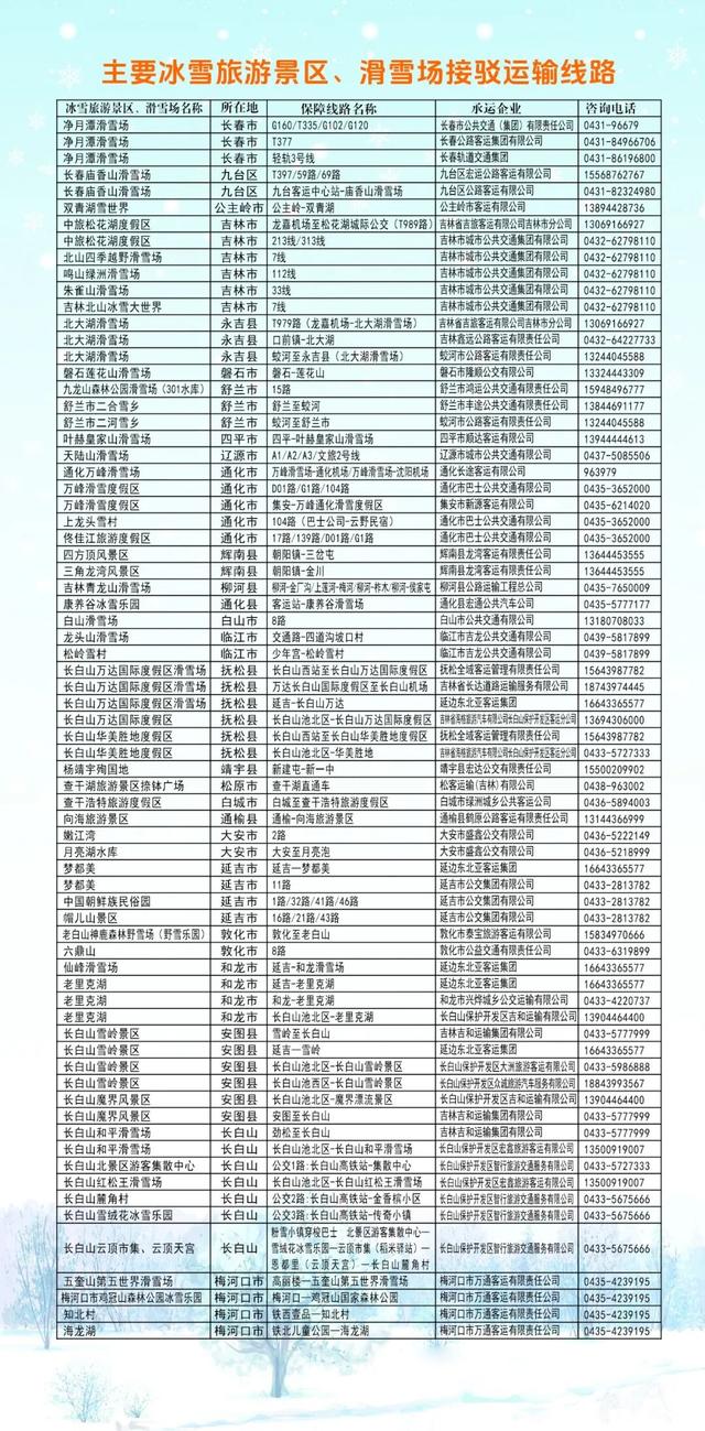 吉林省新雪季交通出行攻略