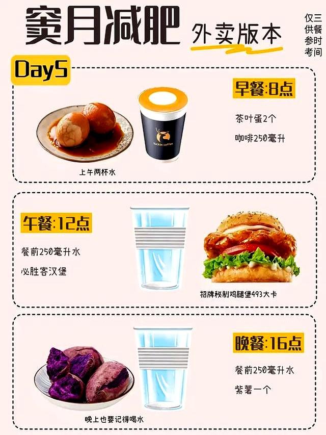 比液断还牛，窦月7天减肥食谱外卖版，每天吃碳水7天瘦了5斤！