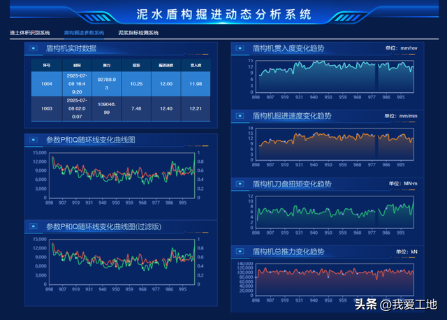 挑战超高水压！看世界最长海底隧道的“穿海之旅”