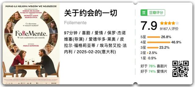 8个人一场床戏，这成人新片看得根本不敢眨眼