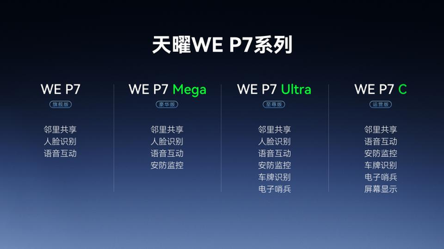 打破常规，重塑体验！能效天曜WE P7引领家充桩进入高端智能时代
