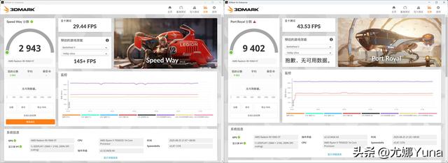 【评测】或许是未来的RX 580——AMD Radeon RX 9060 XT测评
