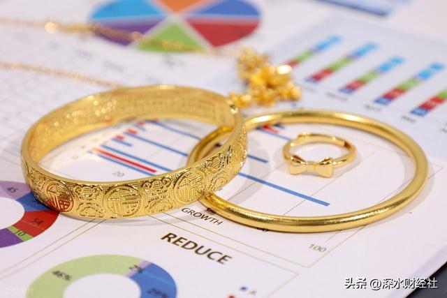 马光远：黄金白银暴跌投资需谨慎