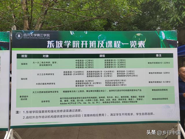 四川彭山，一个不老的城市