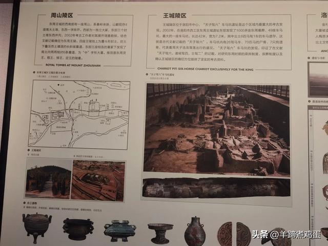 洛阳古墓博物馆