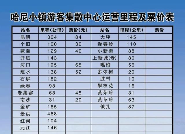 这个元旦，来元阳观赏梯田光影，参加百米长街宴吧