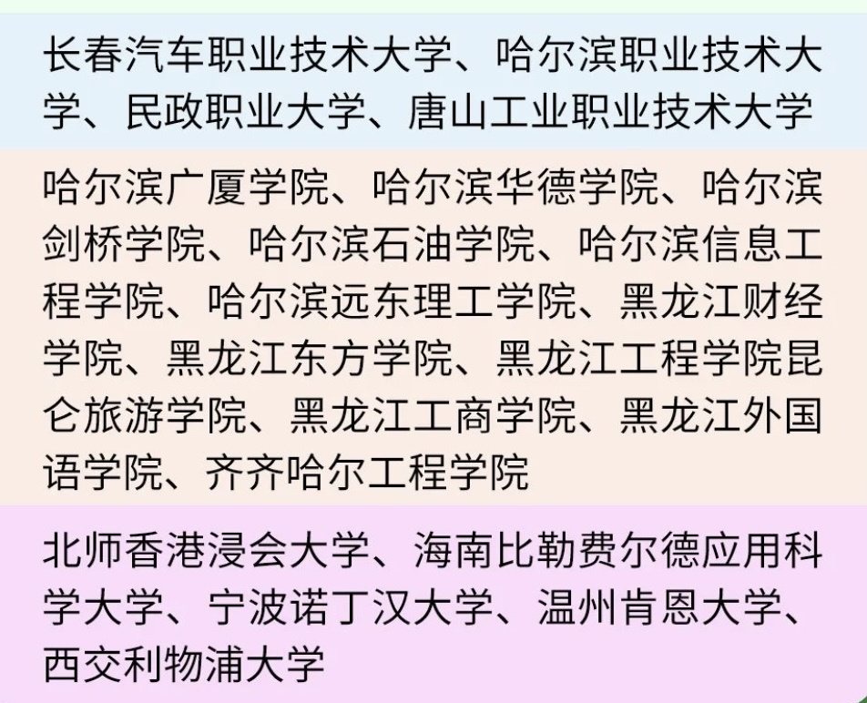 哈尔滨体育学院招生网_2025黑龙江高考咨询会_150多所高校齐聚东林