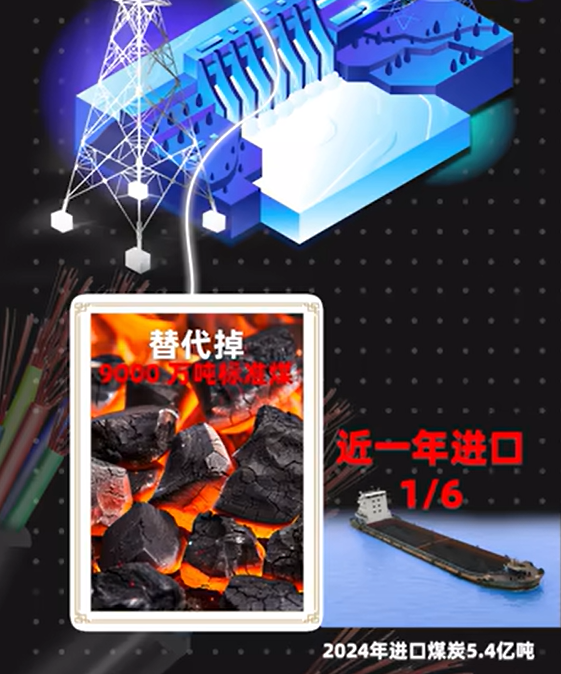 砸1.2万亿建雅江水电站，抵5个三峡的超级工程，印度为何跳脚？