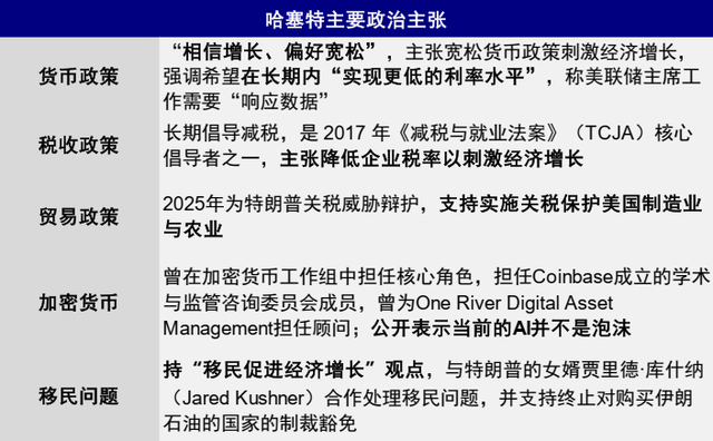 中金：流动性的新变化