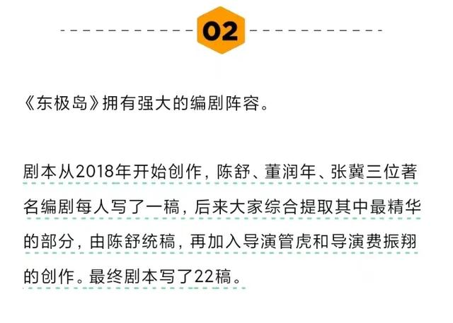 《东极岛》票房为何高开低走
