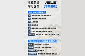 主板后缀字母大揭秘，你真的懂了吗？图片