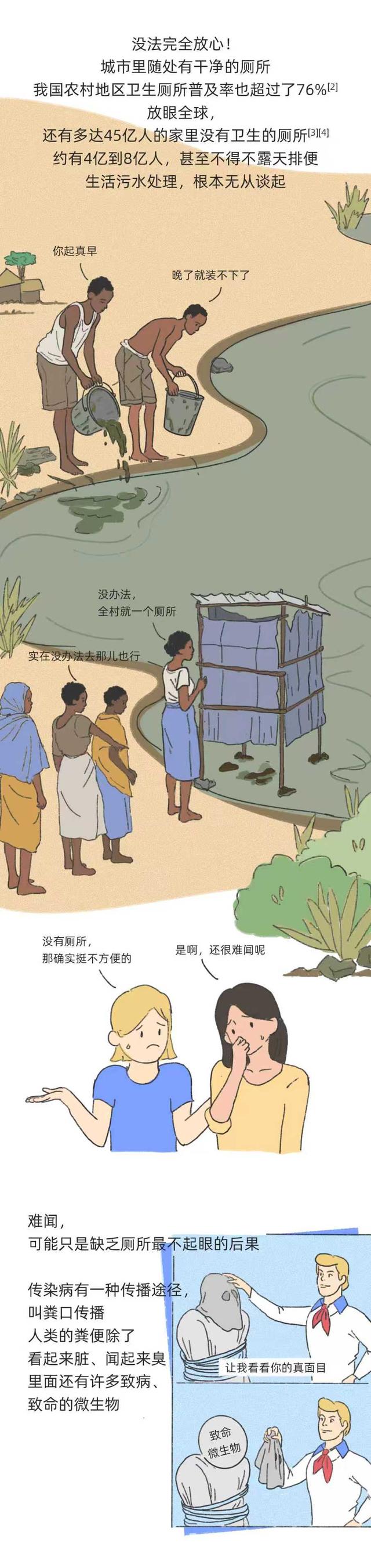 给粪便找个好归宿，为什么成了世界级难题？