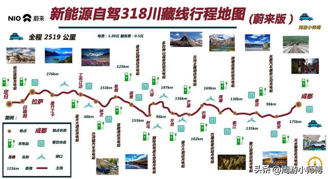 2026自驾再出发，2025收藏的经典10条自驾路线地图攻略分享