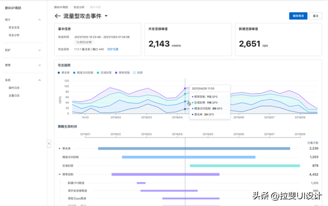 云计算操作系统：优化界面UI设计，打造高效办公环境