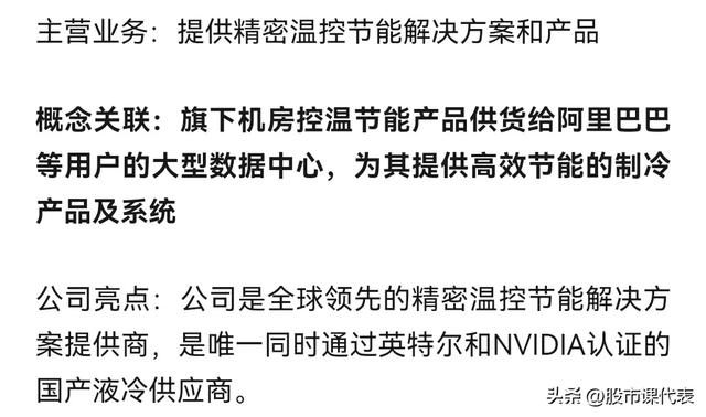 用友、汉得、软通、英维克等十家正宗阿里云概念股：AI产业新动力