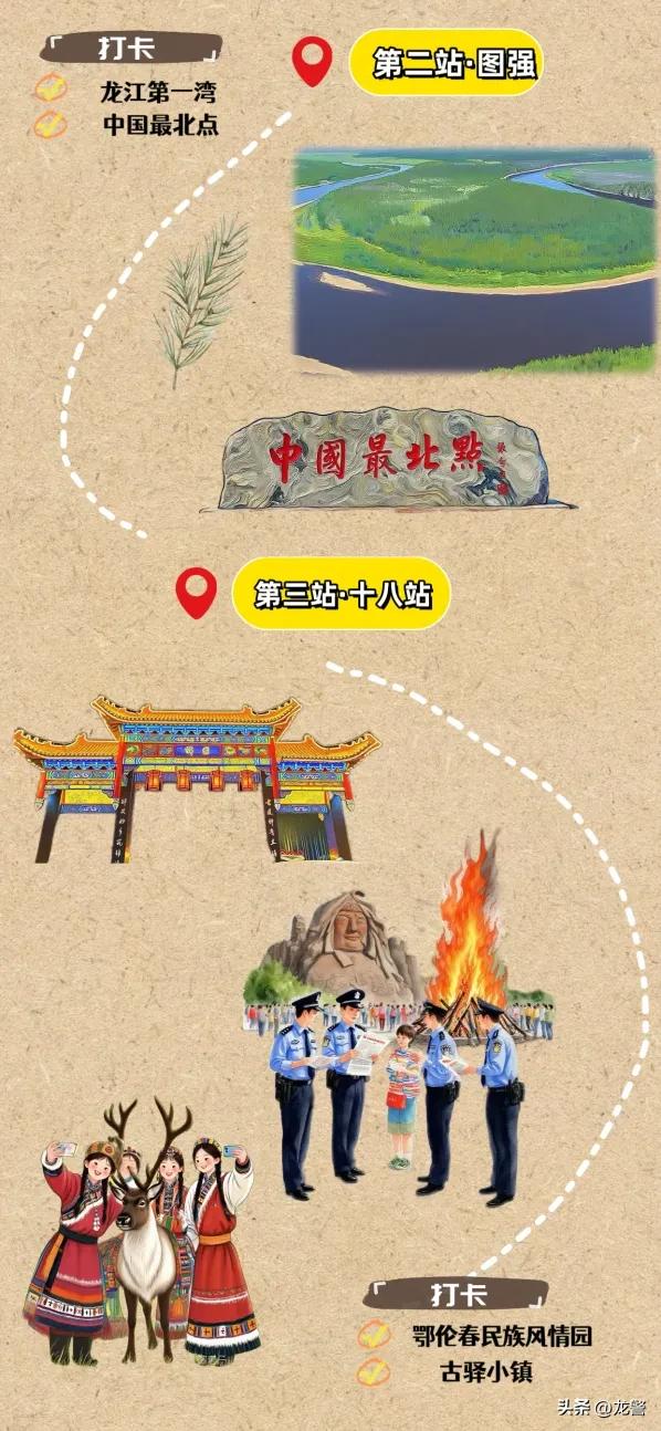 【阳光下的守护】这个暑假去哪玩？跟“警”脚步来打卡！