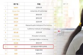 中专数学新星姜萍：追逐双翼梦想，从竞赛舞台到高校之门图片