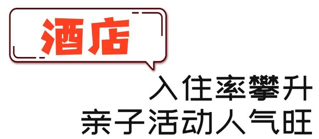 人工造浪池亮相，酒店入住率攀升…万宁“十一”假期真热闹