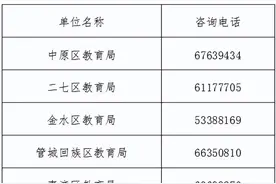 2025郑州小升初9个常见问题解答→图片