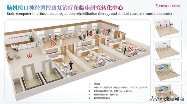 2025中国（安阳）康复产业技术发展大会 脑机接口技术创新成功举办