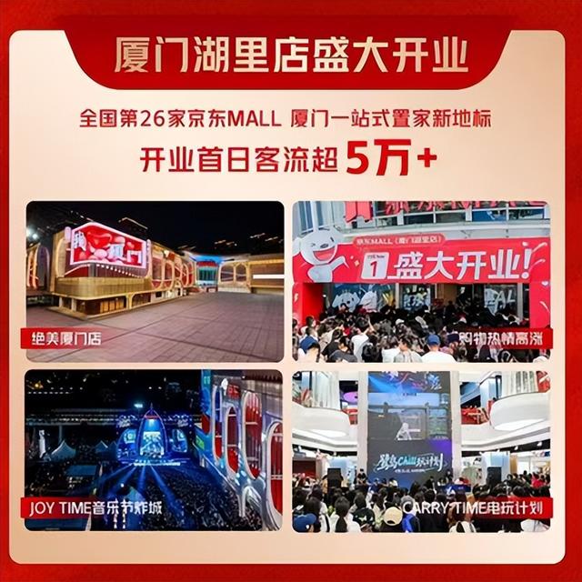 一站式满足置家需求 京东MALL 11.11 全国 26 店成交额增 115%