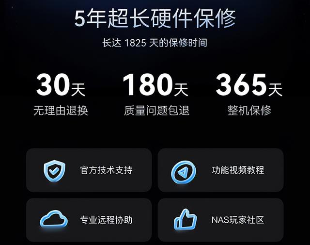零刻与飞牛联名NAS：ME mini开箱体验，定制版飞牛OS怎么样？