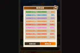微信小游戏《向僵尸开炮》怎能向玩家“开炮”？图片