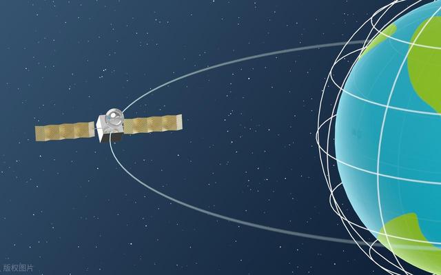 A股：卫星导航：9月有望开启“狂飙”的6个深度布局的公司