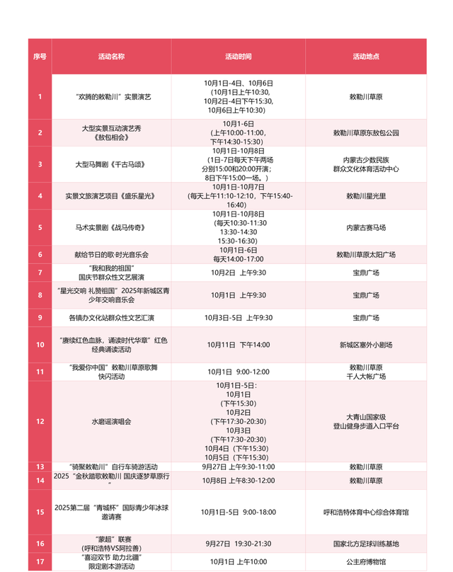 超全剧透来袭！点击查收国庆假期玩转新城的独家宝藏秘籍！