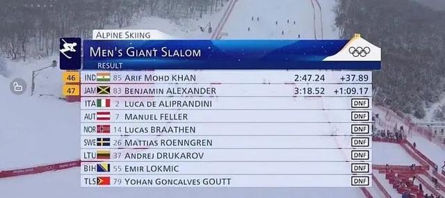 想不到吧，惊喜原来是他们