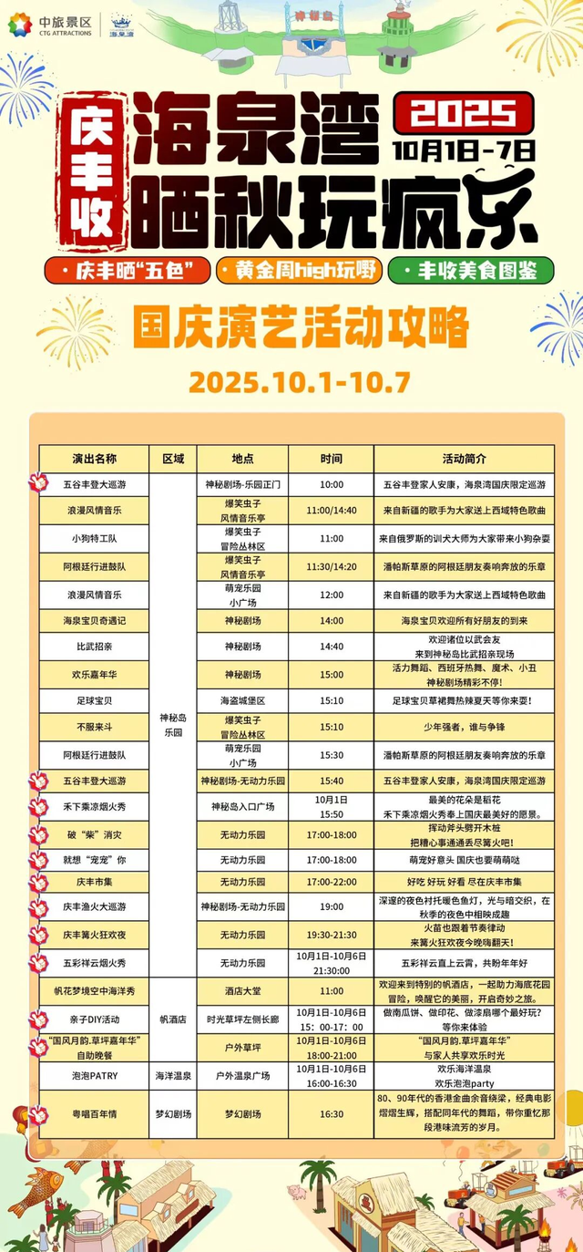 最后一晚！金湾海边烟花秀！