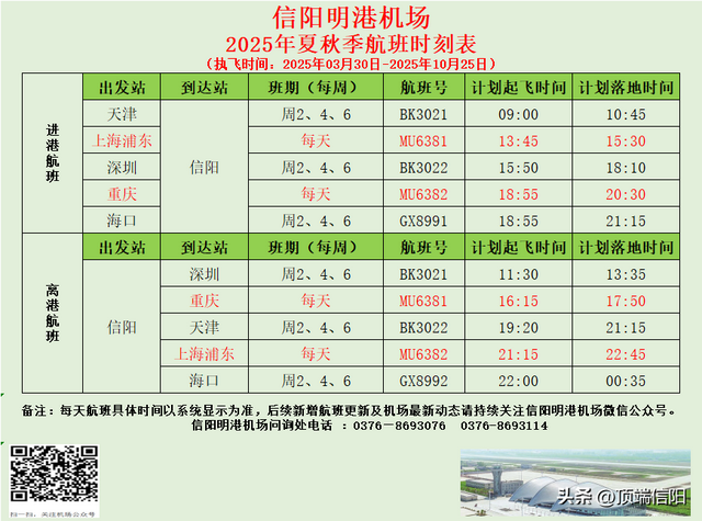 信阳明港机场“上海⇋信阳⇋重庆”航线将执行新时刻