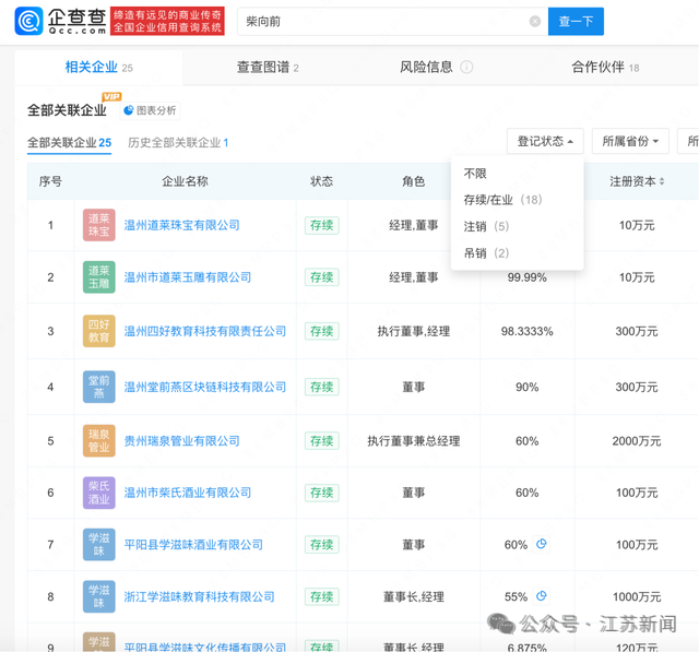 知名网红夫妻已被正式逮捕！