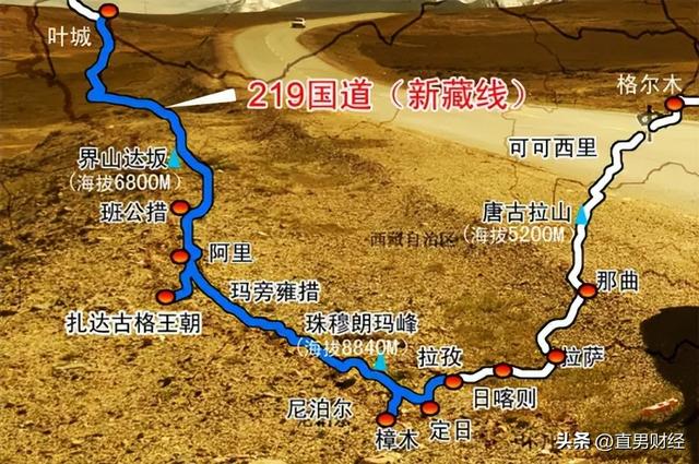 新藏铁路背后的惊天布局！