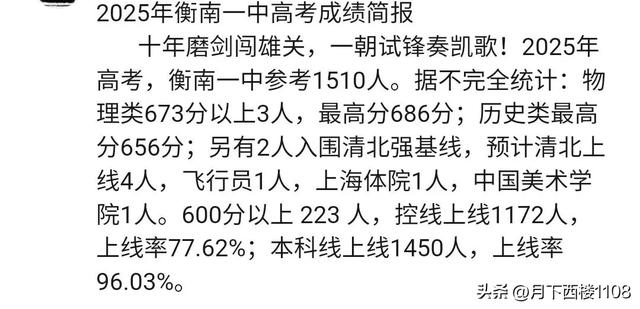 十年磨剑闯雄关，一朝试锋奏凯歌。2025年衡南一中高考再创辉煌