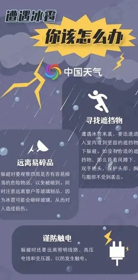 预警!又要发“风”了!强对流天气为什么这么多这么强?几级风就能把人吹走?