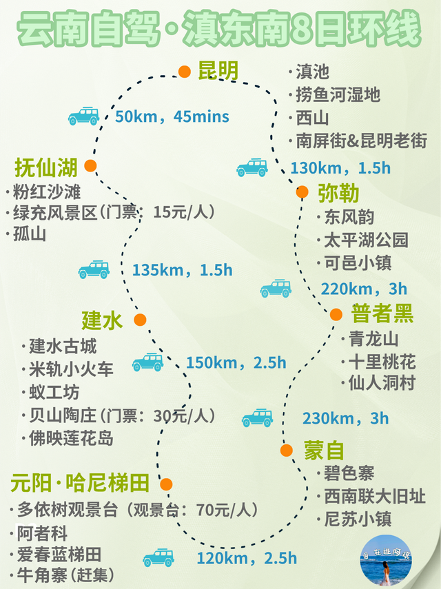 全国自驾线路图全集：自费20000元做的地图，覆盖中国最美省份！