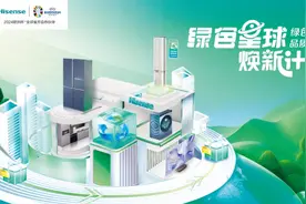 亮眼成绩单！海信集团发布2023年度ESG报告图片