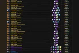 魔兽世界怀旧服无需操作零难度赚金攻略图片