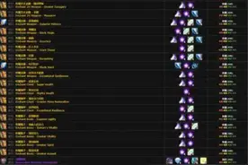 魔兽世界怀旧服无需操作零难度赚金攻略图片